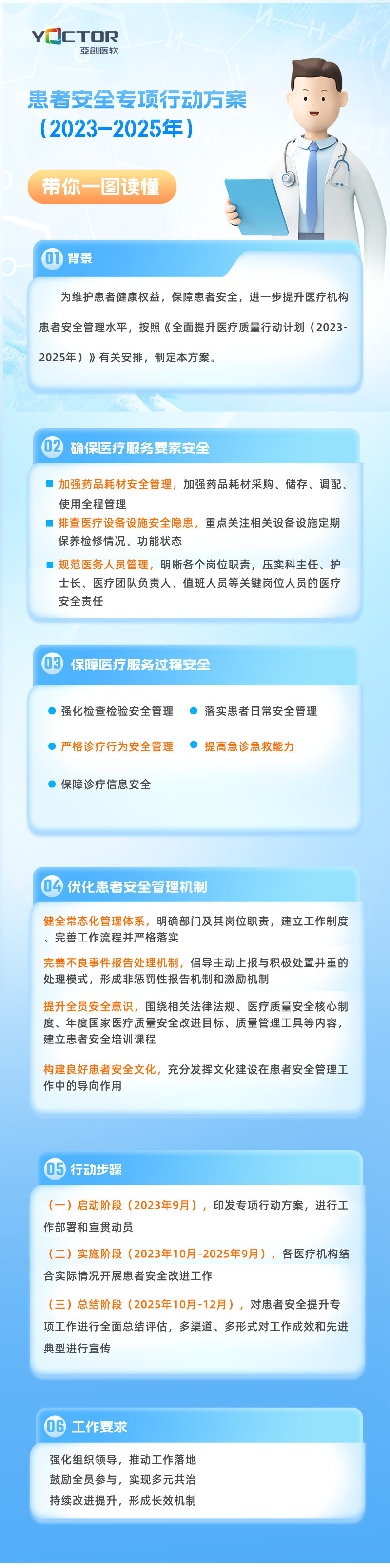 太阳集团tyc151(中国)官方网站_项目9451