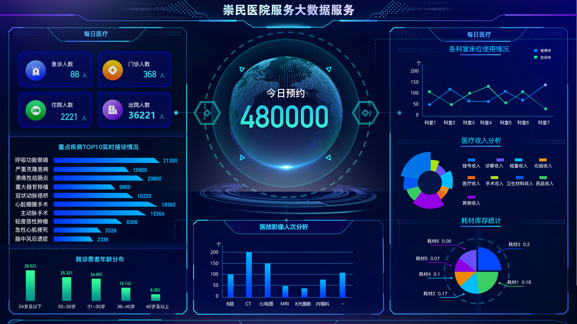 太阳集团tyc151(中国)官方网站_项目9488