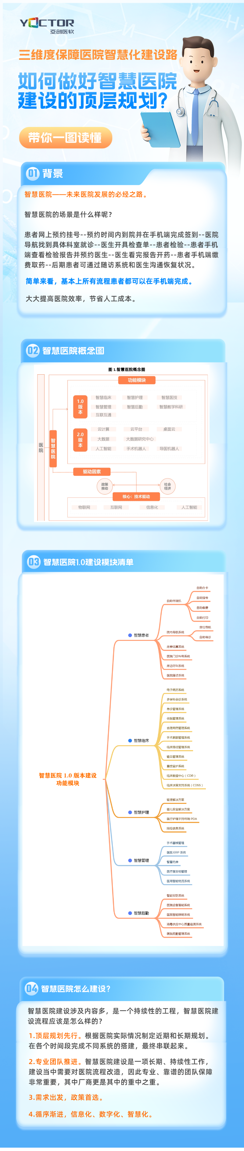 太阳集团tyc151(中国)官方网站_产品1563